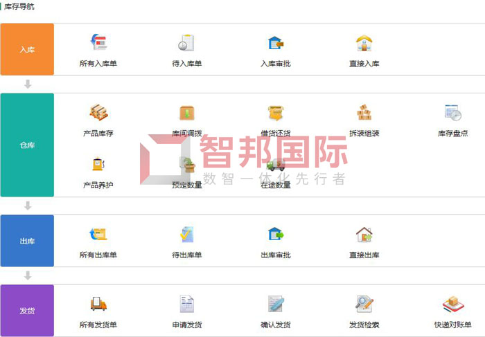 库存导航.jpg 库存导航.jpg