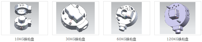 智邦国际ERP系统签约重庆吉宇机械设备有限公司