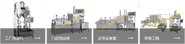 北京市洛克机械有限责任公司产品