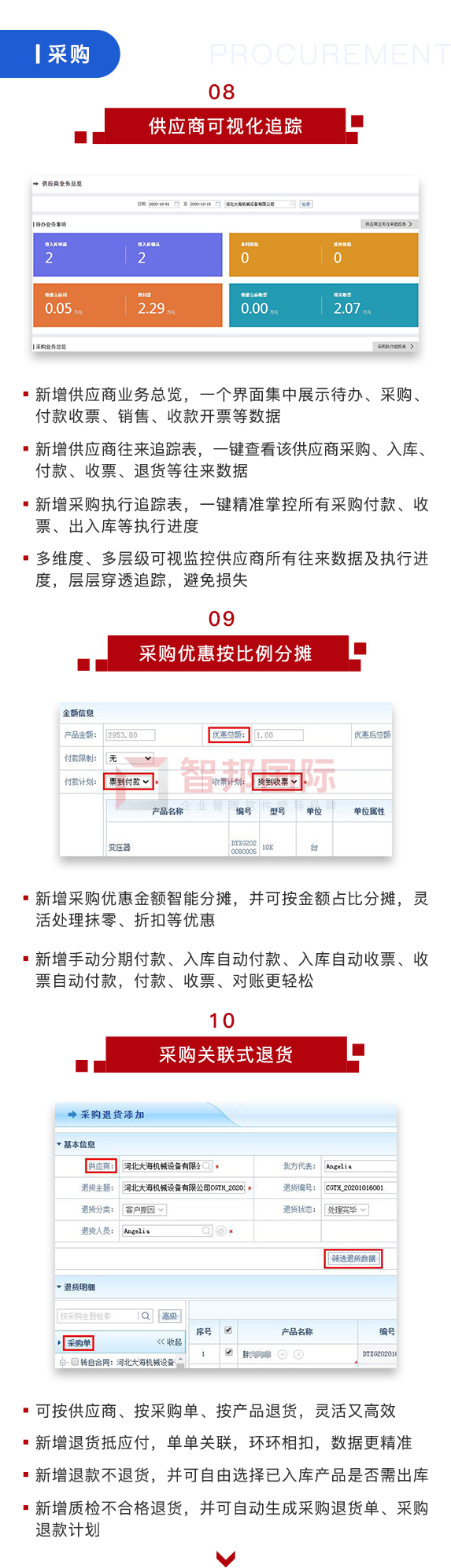 智邦国际31.97版本发布，开启全维一体化管理！