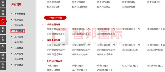 艾派斯展览展示服务签约智邦国际ERP系统,打造智慧支出管理