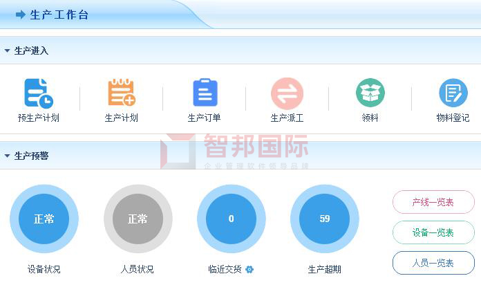 新雄海绵签约智邦国际ERP系统,启动产品生命周期管理解决方案