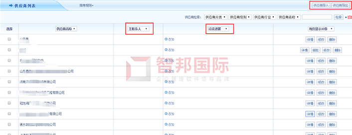 百富恒鑫成功签约智邦国际ERP系统，高效管理供应商 降低企业采购成本