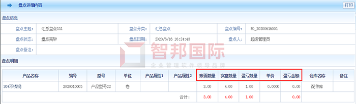 正阳机械成功签约智邦国际ERP系统,实现库存调拨集中管控