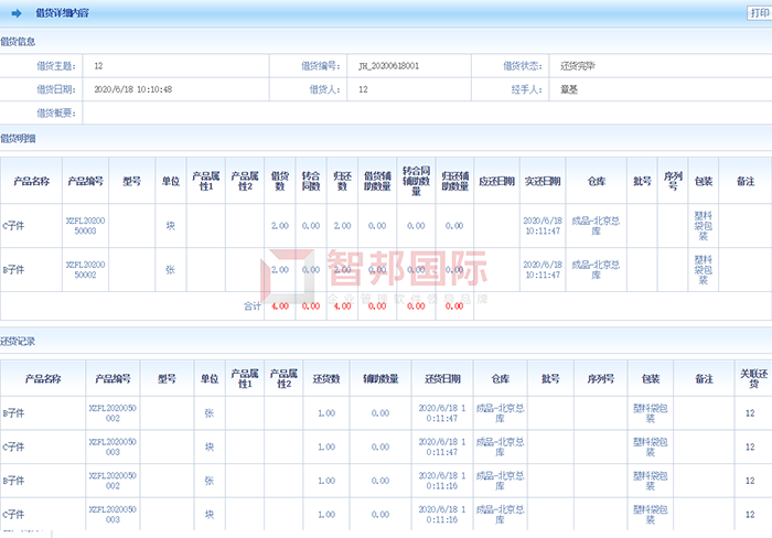 正阳机械成功签约智邦国际ERP系统,实现库存调拨集中管控