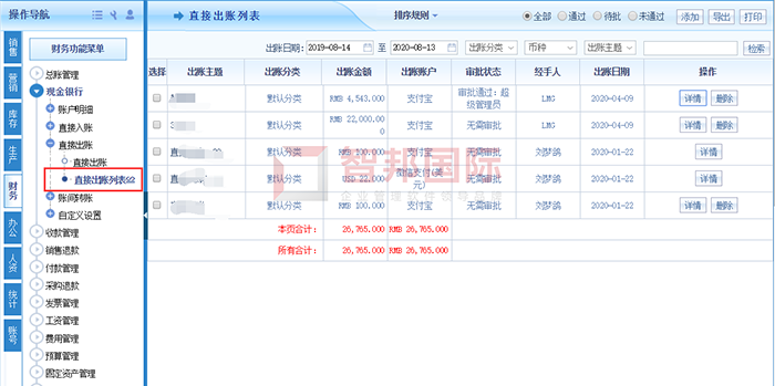 谷地机械成功签约智邦国际ERP系统，实现业财一体化管控