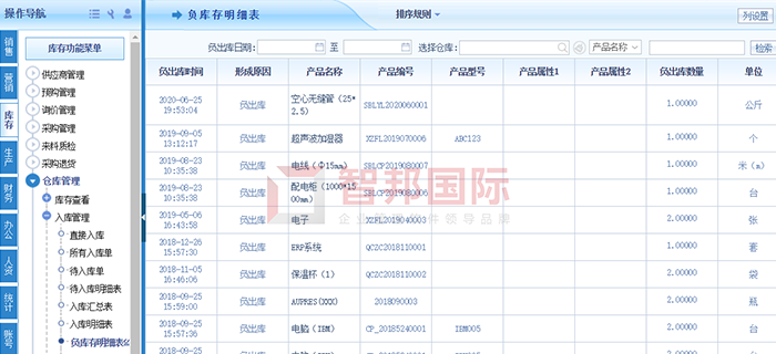 盛安贝新能源成功签约智邦国际ERP系统,实现库存智能化管控