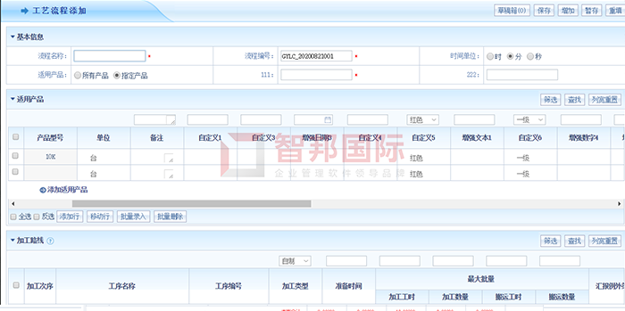 鸿盛泰成功签约智邦国际机械行业管理系统,全方位构建工艺流程多维度数据库