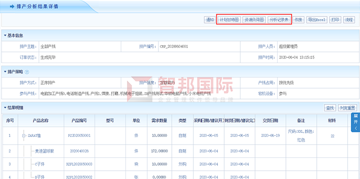 风力嘉成功签约智邦国际机械行业管理系统,推动企业管理变革与创新