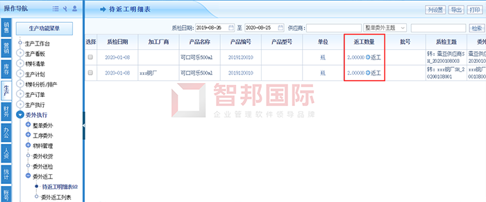 海阳鸿特力玻璃有限公司与智邦国际正式签约,希望通过智邦国际ERP系统的使用,能够规范管理企业各个环节,确保信息实时共享、传递,提升跨部门沟通协作效率,提高市场竞争力。