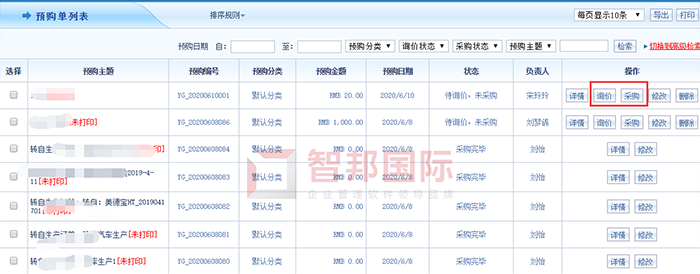 新光华成功签约智邦国际ERP系统,为采购决策提供数据支撑