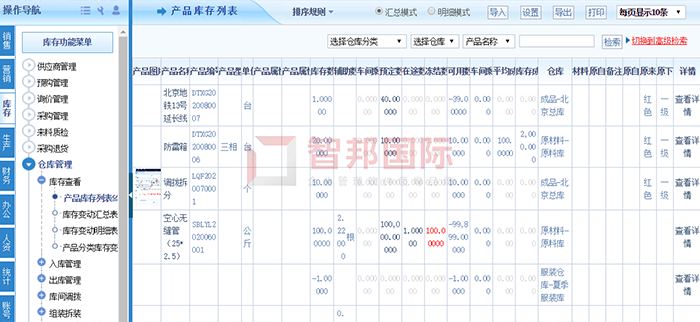 宇飞传动成功签约智邦国际ERP系统，实现产品智能组装拆装