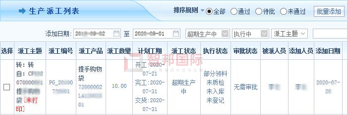亚美日化厂签约智邦国际ERP系统,实现生产流程透明化