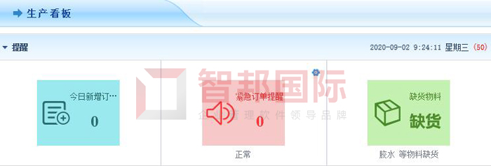 中新生物签约智邦国际ERP系统,实现生产线可视可控