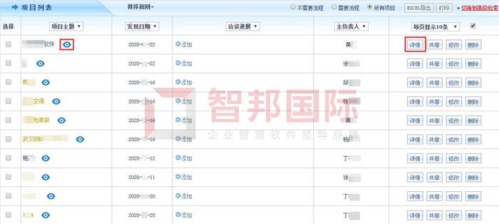 格茂门窗签约智邦国际ERP系统，实时掌控项目动态