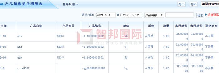 业特实业成功签约智邦国际ERP系统，实现各环节一键联动高度协同