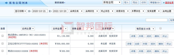 惠强科技成功签约智邦国际ERP系统,满足企业个性化需求