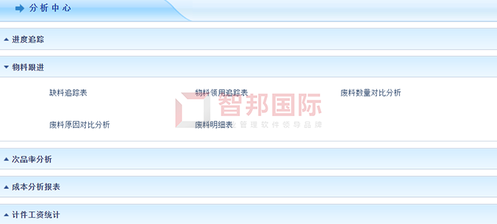 迪亚洛节能科技成功签约智邦国际ERP系统,优化降低耗能助力节能减排