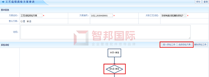 杰幻电子科技成功签约智邦国际ERP系统，解决企业管理难题