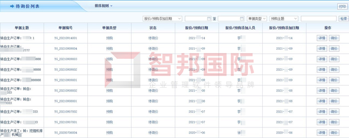 星钢管业签约智邦国际ERP系统,数字化驱动企业精益采购