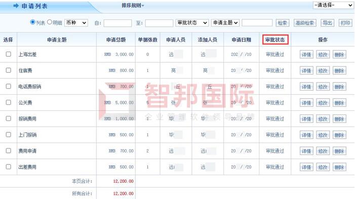 为易科技签约智邦国际ERP系统，多种计价方式促进敏捷运营