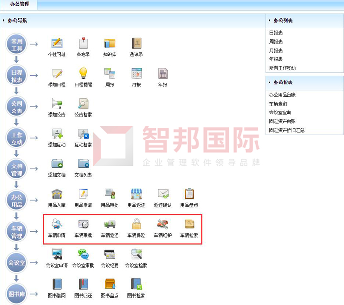 优威电气签约智邦国际ERP系统，实现智能化二维码管理