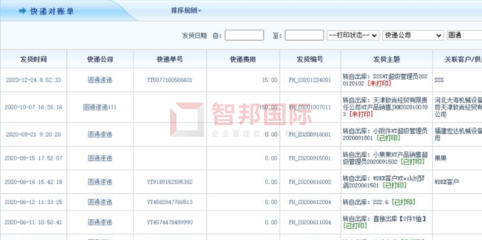 万旭机械成功签约智邦国际机械行业管理系统，实现物流与系统单据一体化管理