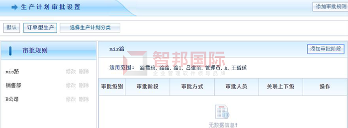 科宏泵业成功签约智邦国际ERP系统，自动生成批次物料需求计划