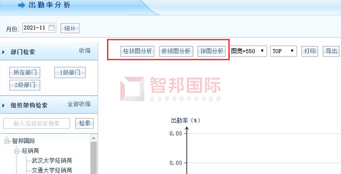 富阳中瑞成功签约智邦国际ERP系统，实现企业资源的集成和优化