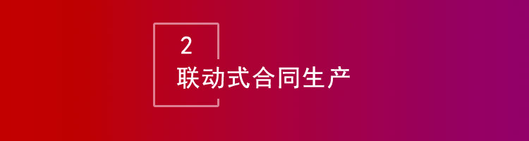 智邦国际32.02版本发布，开启一键跨时空协同管理模式！