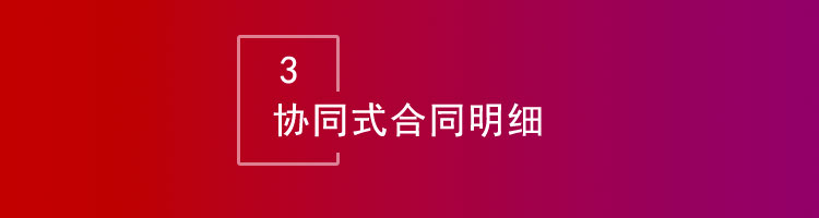 智邦国际32.02版本发布，开启一键跨时空协同管理模式！
