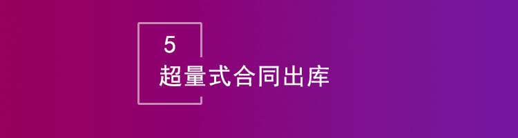 智邦国际32.02版本发布，开启一键跨时空协同管理模式！