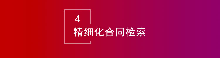 智邦国际32.02版本发布，开启一键跨时空协同管理模式！