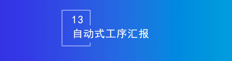 智邦国际32.02版本发布，开启一键跨时空协同管理模式！
