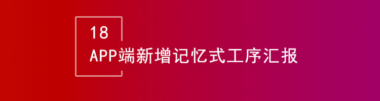 智邦国际32.02版本发布，开启一键跨时空协同管理模式！