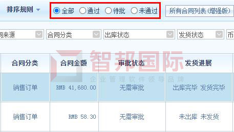 智邦国际32.02版本发布，开启一键跨时空协同管理模式！