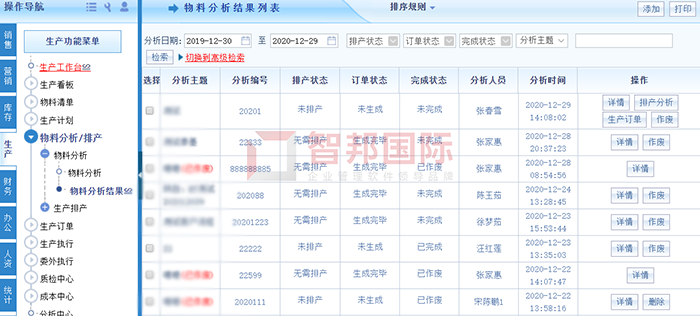 正刚新能源成功签约智邦国际机械行业管理系统，实现生产订单实时追溯