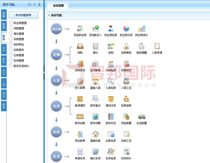 申昆生物签约智邦国际ERP系统，智慧库存管理优化成