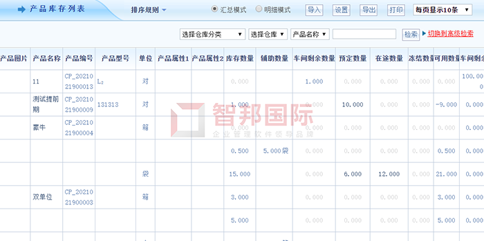 七狼房车装备成功签约智邦国际机械行业管理系统，不断强化企业内部信息的流动性和利用性