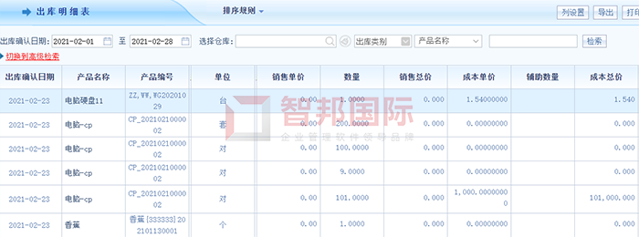 仙百龄食品成功签约智邦国际ERP系统，实现企业按需拓展，降本增效