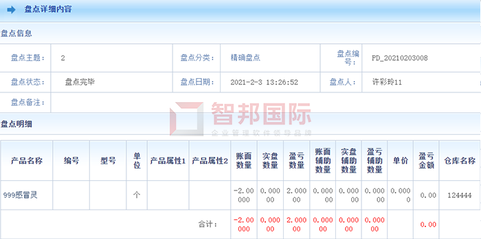 航兴凯宏成功签约智邦国际ERP系统，降低公司运营和生产的成本