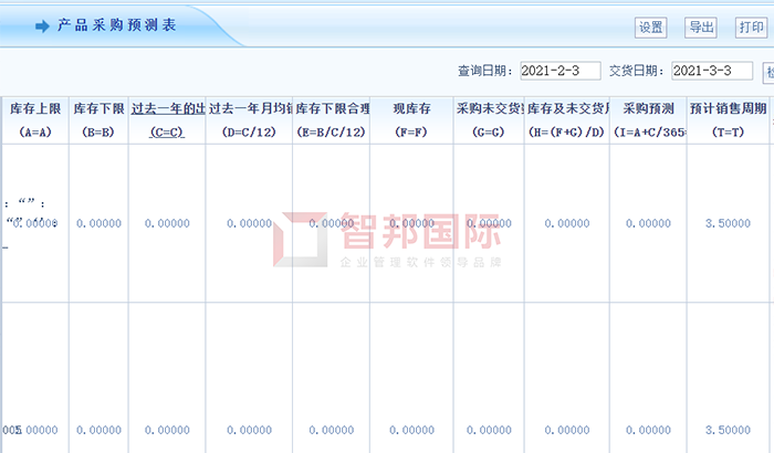 雷奥家具成功签约智邦国际ERP系统，降低公司运营和生产的成本