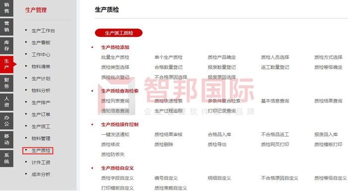 昂盛生物医药签约智邦国际ERP系统，建立智能化质检中心