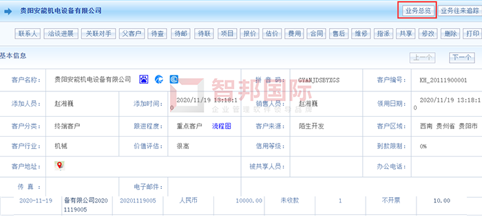 海昕纺织成功签约智邦国际ERP系统，提升管理层决策分析能力