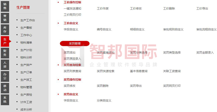 琦韵家具签约智邦国际ERP系统,实现生产成本智能核算