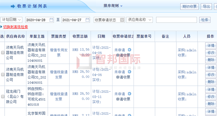 上一给水设备成功签约智邦国际ERP系统,助力企业高效经营业绩提升