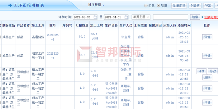 诺亚星航天成功签约智邦国际机械行业管理系统，实时查看工序完成进度