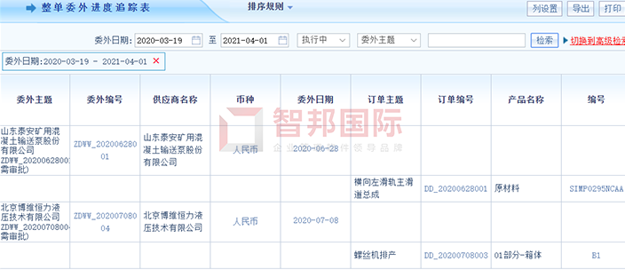 诺亚星航天成功签约智邦国际机械行业管理系统，实时查看工序完成进度