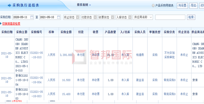 东一韬鸿成功签约智邦国际ERP系统，精准推算企业采购数量规避风险
