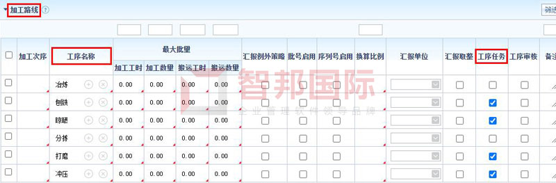 智邦国际31.98版本发布!全面开启精准智能化管理
